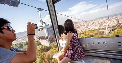 Montjuïc Cable Car: Roundtrip Ticket