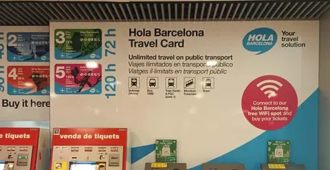The Barcelona Pass
